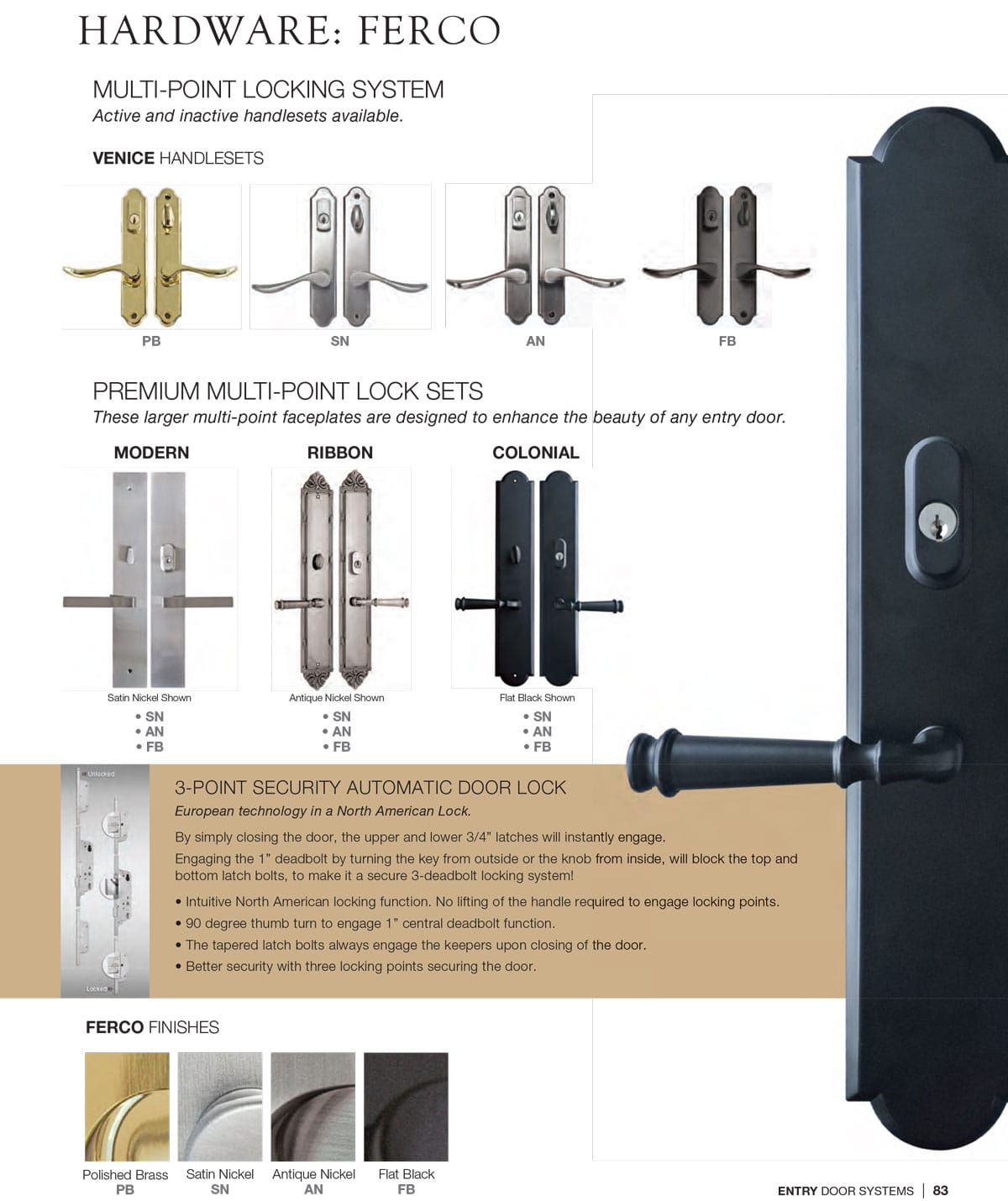 Toronto Entry Doors Hardware Replacement Toronto Doors & Windows